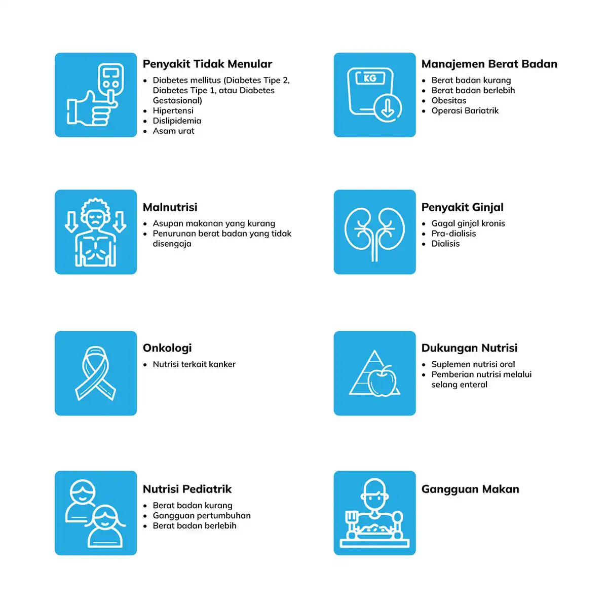 Dietetics-Website-Icon_IND image