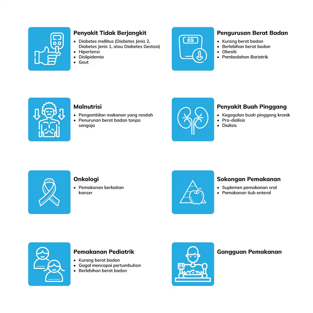 Dietetics-Website-Icon_MS image