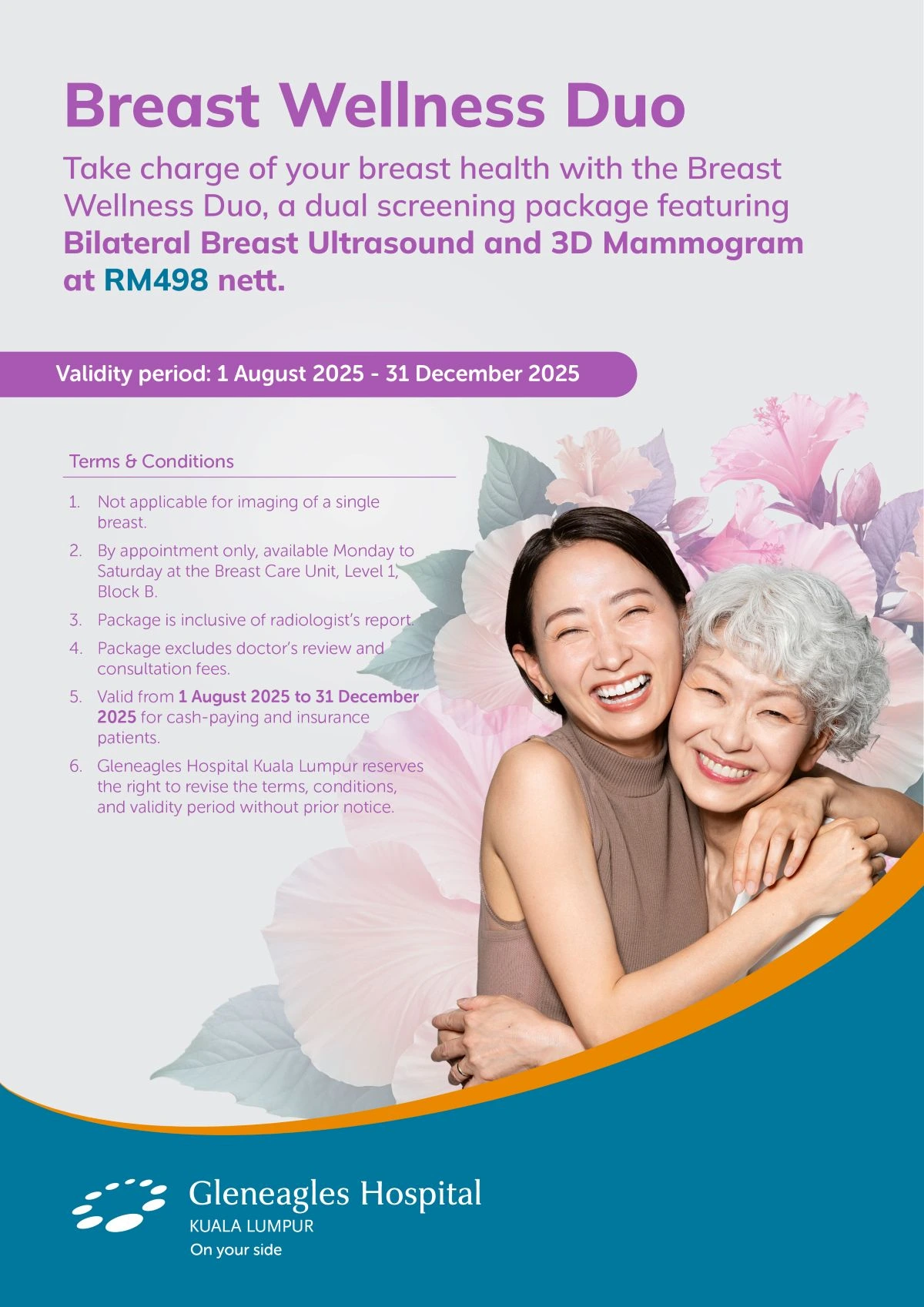 Breast care wellness duo-poster