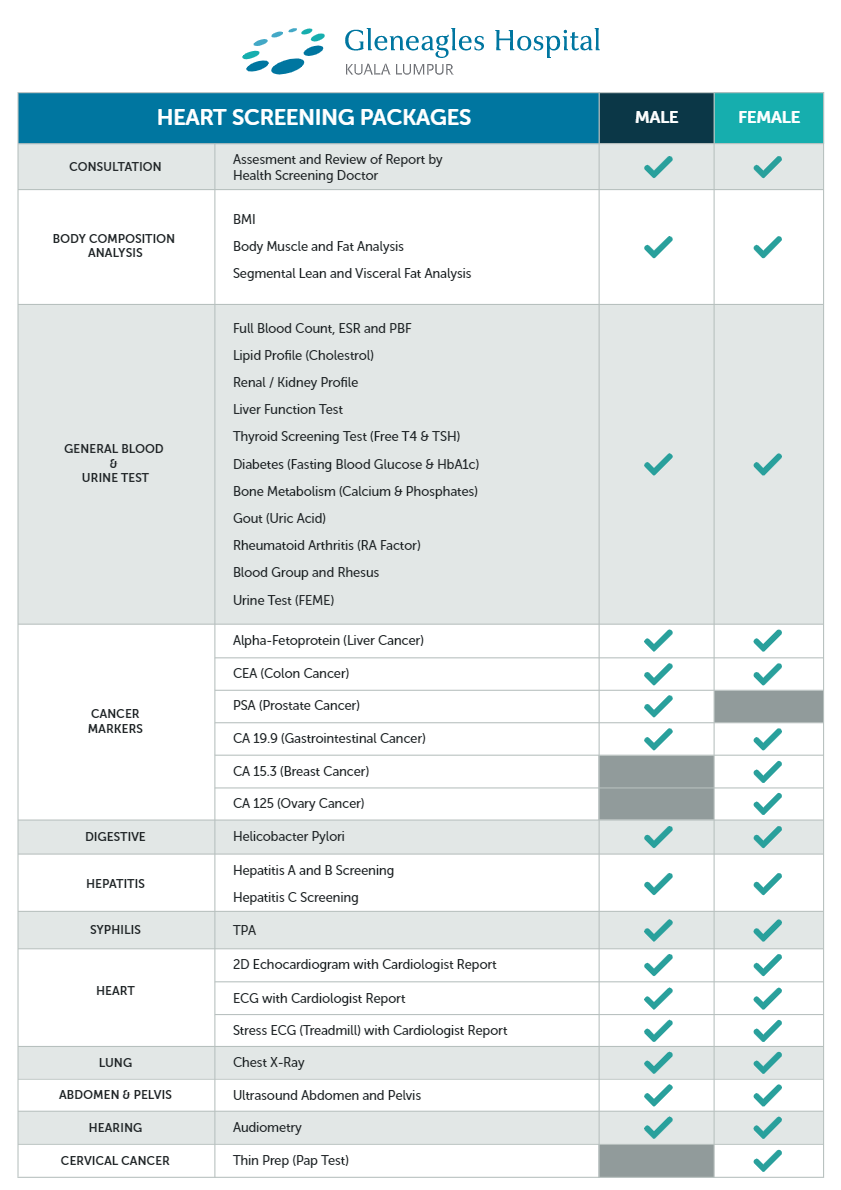 heart-screening-package_2022_parents-day2