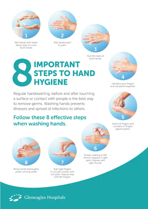 8 Important Steps To Hand Hygiene