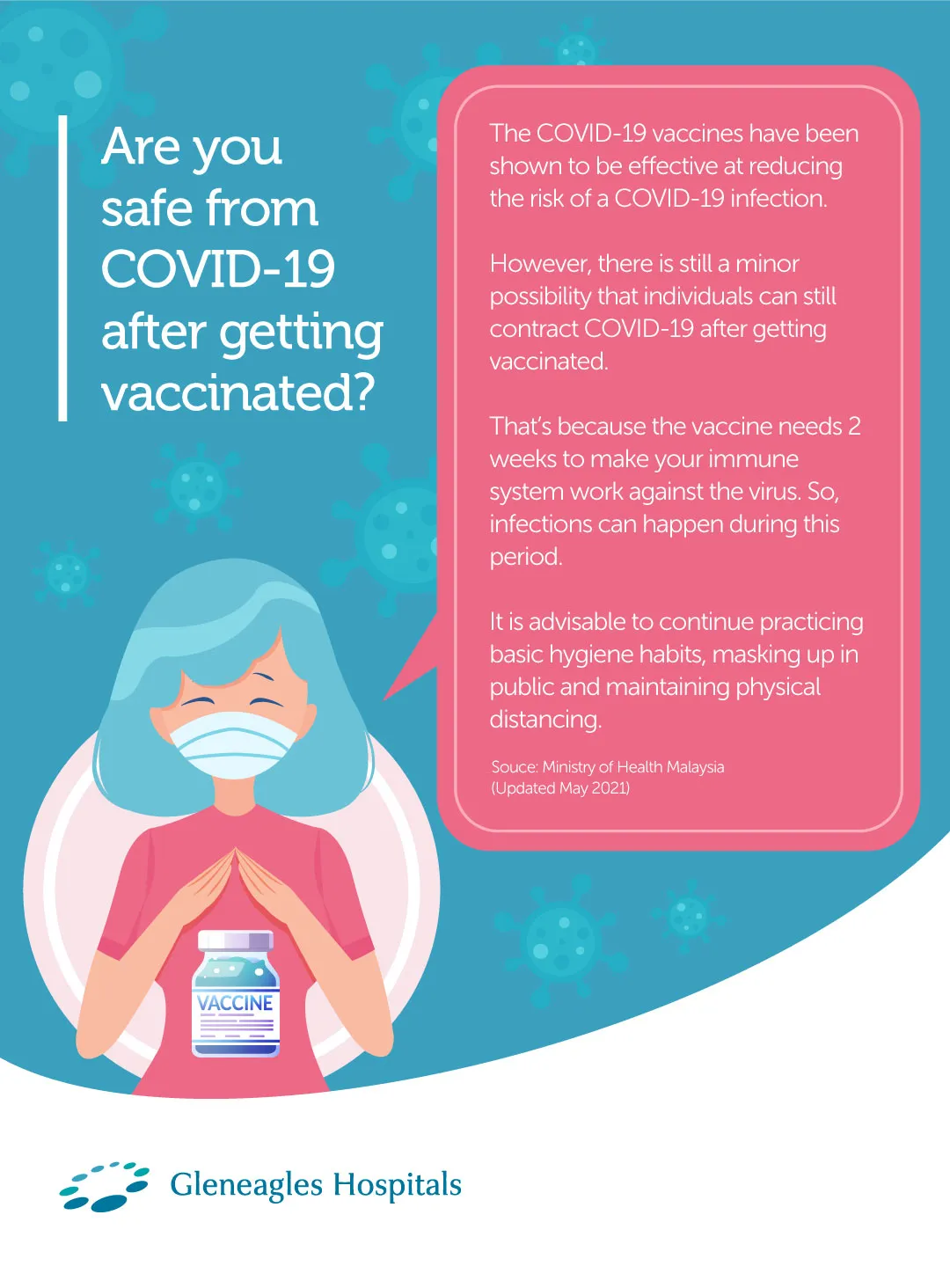 Are you safe from COVID-19 after getting vaccinated?