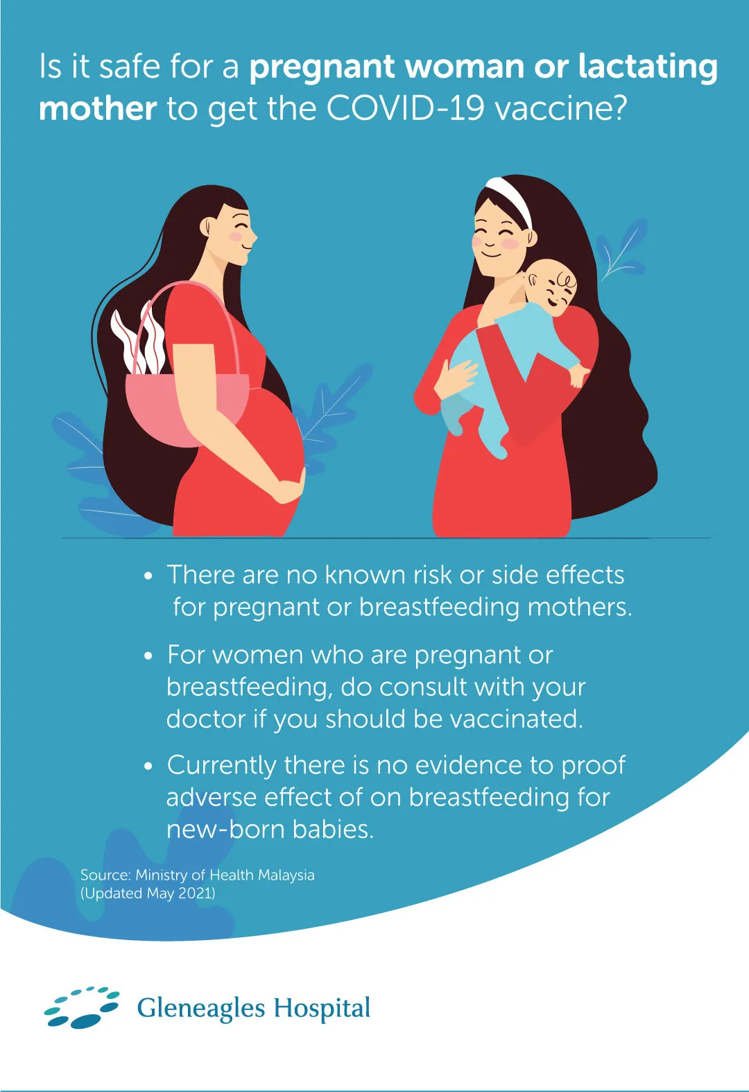 Pregnant Woman or Lactating Mother