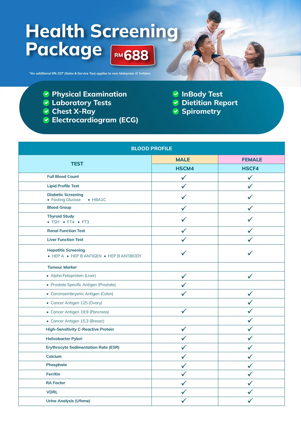 New HSC_Gleneagles Hospital Johor image