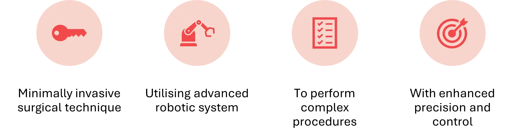 Key benefits of robotic surgery